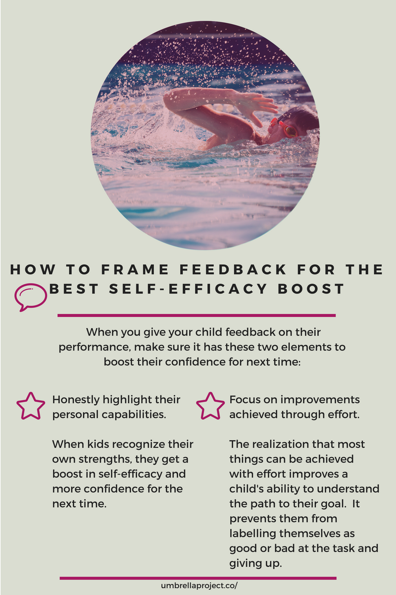 How you can Frame Feedback for the Best Self-Efficacy Boost